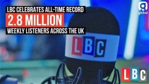 LBC - radio audience figures
